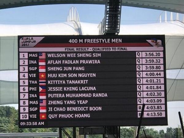 Hoàng Quý Phước đã có một ngày thi đấu đáng buồn - Sputnik Việt Nam