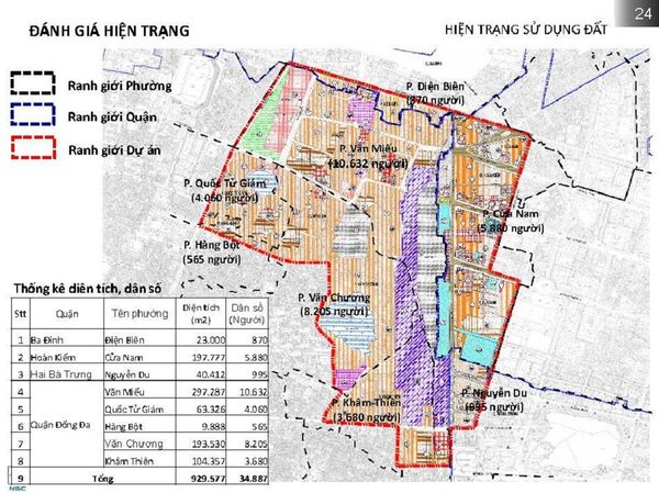 Đồ án quy hoạch ga Hà Nội sẽ “cao ốc hoá” trung tâm Hà Nội (ảnh lấy từ đồ án). Đồ án quy hoạch ga Hà Nội sẽ “cao ốc hoá” trung tâm Hà Nội (ảnh lấy từ đồ án). - Sputnik Việt Nam