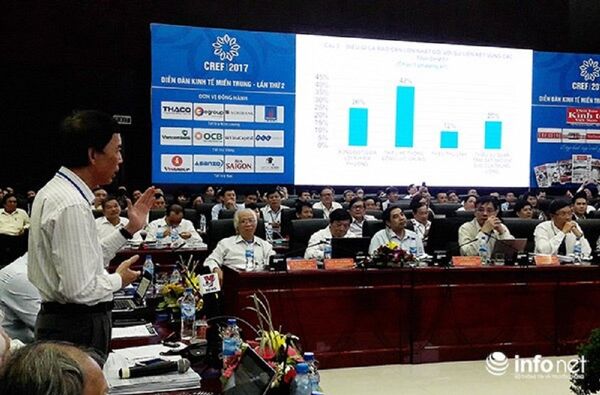 Có 42% đại biểu cho rằng rào cản lớn nhất đối với sự liên kết Vùng của các tỉnh DHMT là thiếu hệ thống động lực chung - Sputnik Việt Nam