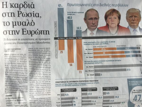 Cuộc khảo sát ý kiến xã hội do nhóm chuyên viên từ Đại học Tổng hợp Macedonia tiến hành - Sputnik Việt Nam