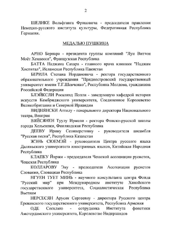 Danh sách những người nhận được giải thưởng Nhà nước Pushkin - Sputnik Việt Nam