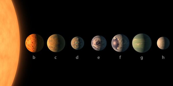 Hệ thống hành tinh TRAPPIST-1  - Sputnik Việt Nam
