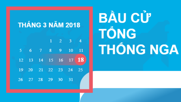 Bầu cử Tổng thống Nga - Sputnik Việt Nam