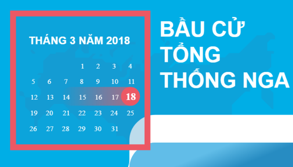 Bầu cử Tổng thống Nga - Sputnik Việt Nam