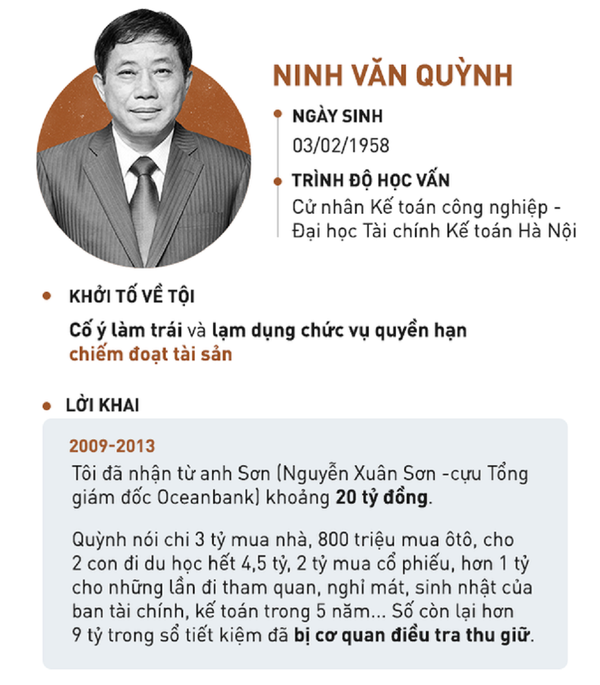 Ninh Văn Quỳnh - Sputnik Việt Nam