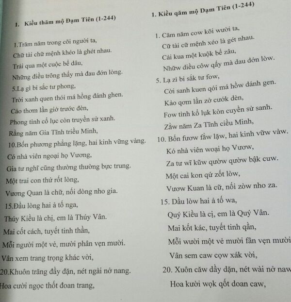 “Truyện Kiều” bằng chữ cải tiến của PGS-TS Bùi Hiền - Sputnik Việt Nam