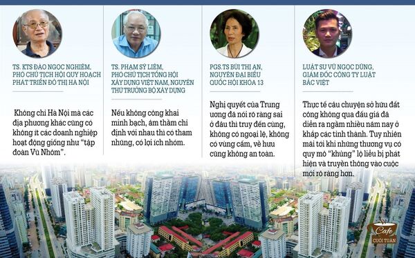 Các chuyên gia Các chuyên gia - Sputnik Việt Nam