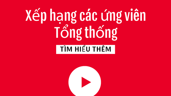 Xểp hạng các ứng viên Tổng thống Nga - Sputnik Việt Nam