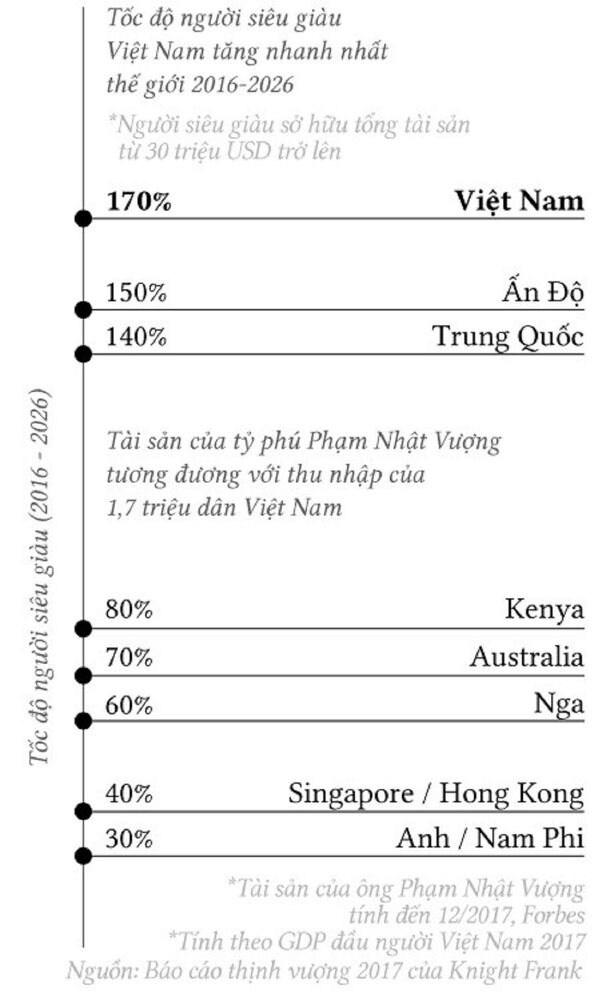 Việt Nam có rất nhiều người mang khát vọng khởi nghiệp, làm giàu - Sputnik Việt Nam