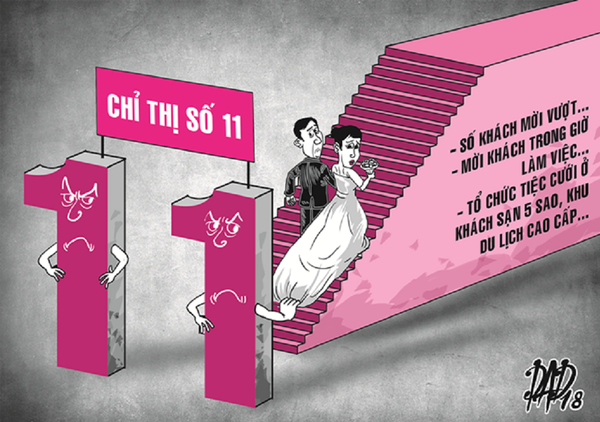 Chỉ thị 11/2012 về thực hiện nếp sống văn minh trong tiệc cưới - Sputnik Việt Nam