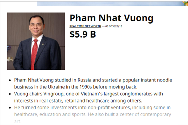 Khối tài sản tỷ phú Phạm Nhật Vượng bị sụt giảm - Sputnik Việt Nam