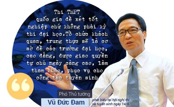 phó thử tướng Vũ Đức Đam - Sputnik Việt Nam