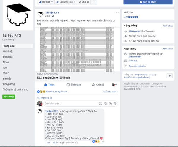 Điểm thi THPT của nhiều thí sinh Nghệ An bị lộ trên mạng xã hội. - Sputnik Việt Nam