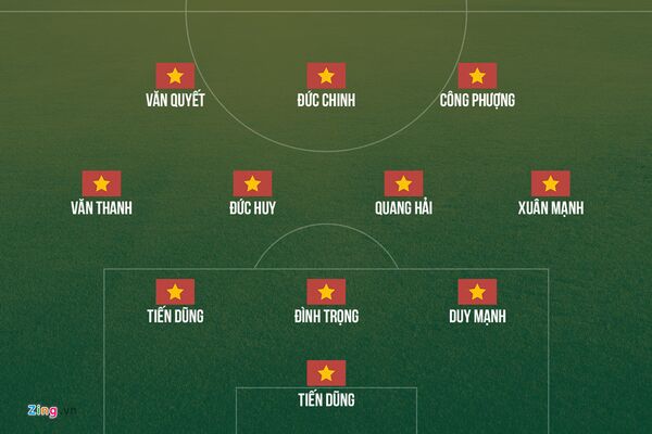 Đội hình ra sân dự kiến của Olympic Việt Nam trước Olympic Hàn Quốc. - Sputnik Việt Nam
