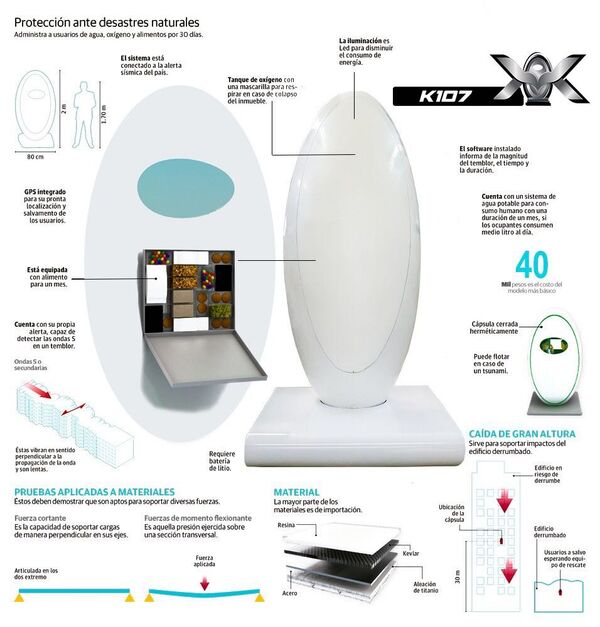 Capsule K107 - Sputnik Việt Nam