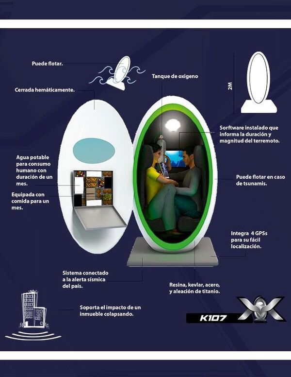 Capsule K107 - Sputnik Việt Nam