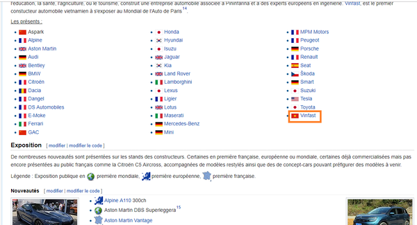 Phần sau của danh sách đã xuất hiện đại diện từ Vingroup - Sputnik Việt Nam