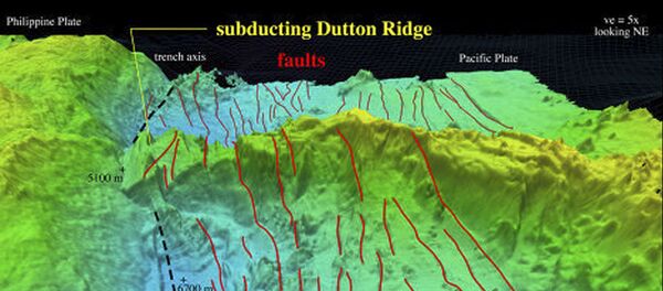 Rãnh Mariana - Sputnik Việt Nam
