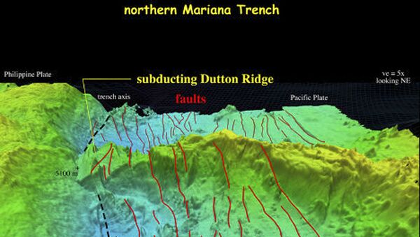 Rãnh Mariana - Sputnik Việt Nam