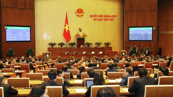 Quốc hội biểu quyết thông qua Nghị quyết Kỳ họp thứ 6, Quốc hội khóa XIV với tỷ lệ tán thành 95,26%.