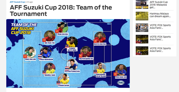 Đội hình tiêu biểu AFF Cup 2018 do FOX SPORTS bầu chọn - Sputnik Việt Nam
