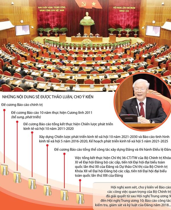 Trung ương thảo luận Chiến lược phát triển đất nước Trung ương thảo luận Chiến lược phát triển đất nước - Sputnik Việt Nam