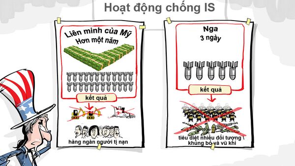 Số lượng so với chất lượng - Sputnik Việt Nam