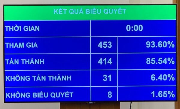 Luật Giáo dục chưa quy định tiếng Anh là ngôn ngữ thứ 2 ở Việt Nam - Sputnik Việt Nam