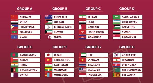 Việt Nam gặp Thái Lan và rơi vào bảng tử thần ở vòng loại World Cup 2022 - Sputnik Việt Nam