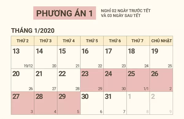 Thủ tướng chốt phương án nghỉ Tết Nguyên đán Canh Tý 7 ngày Thủ tướng chốt phương án nghỉ Tết Nguyên đán Canh Tý 7 ngày - Sputnik Việt Nam
