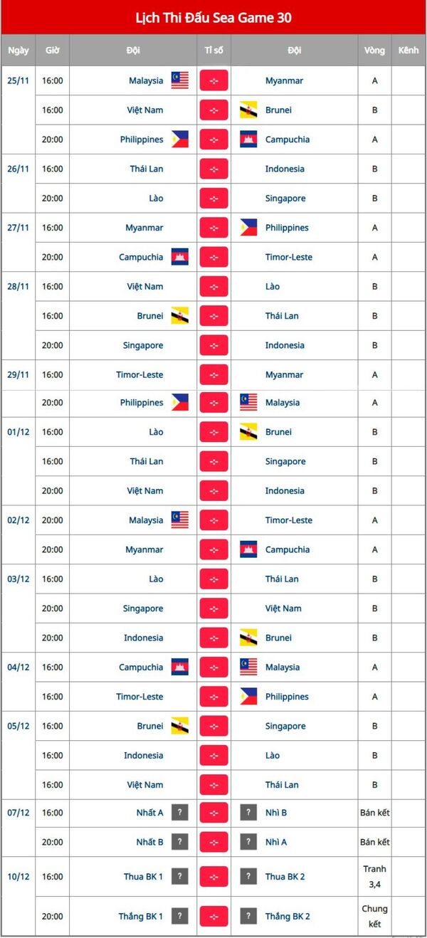 U22 Việt Nam hòa Myanmar - Sputnik Việt Nam