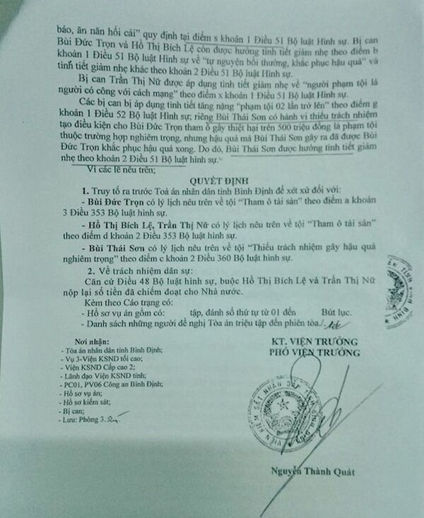 Hàng loạt cán bộ bị truy tố tại Bình Định Hàng loạt cán bộ bị truy tố tại Bình Định - Sputnik Việt Nam