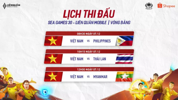 SEA Games 30: game thủ Việt Nam đã đạt kết quả không như kỳ vọng - Sputnik Việt Nam
