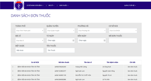 Bộ Y tế triển khai thí điểm liên thông đơn thuốc điện tử quốc gia - Sputnik Việt Nam