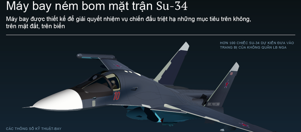 Máy bay ném bom mặt trận Su-34 - Sputnik Việt Nam