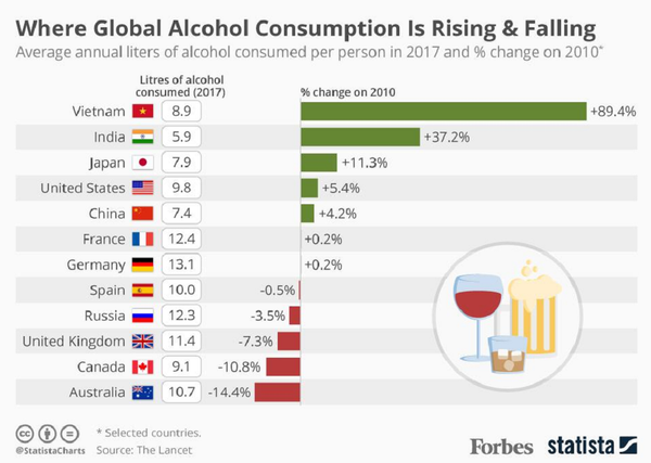 Việt Nam lần đầu được vinh danh Cứu mạng sống hàng triệu người trên thế giới Việt Nam lần đầu được vinh danh Cứu mạng sống hàng triệu người trên thế giới - Sputnik Việt Nam