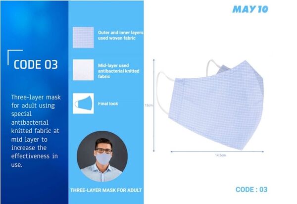 Liệu Việt Nam có thể có một ngành công nghiệp mang tên khẩu trang trong tương lai? - Sputnik Việt Nam
