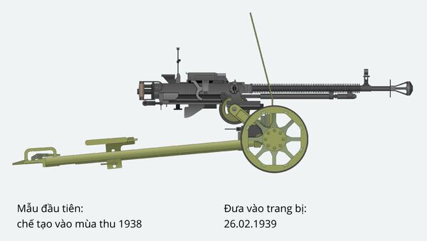 Súng máy cỡ nòng lớn Degtyarev-Shpagin, mẫu 1938 (DShK) - Sputnik Việt Nam