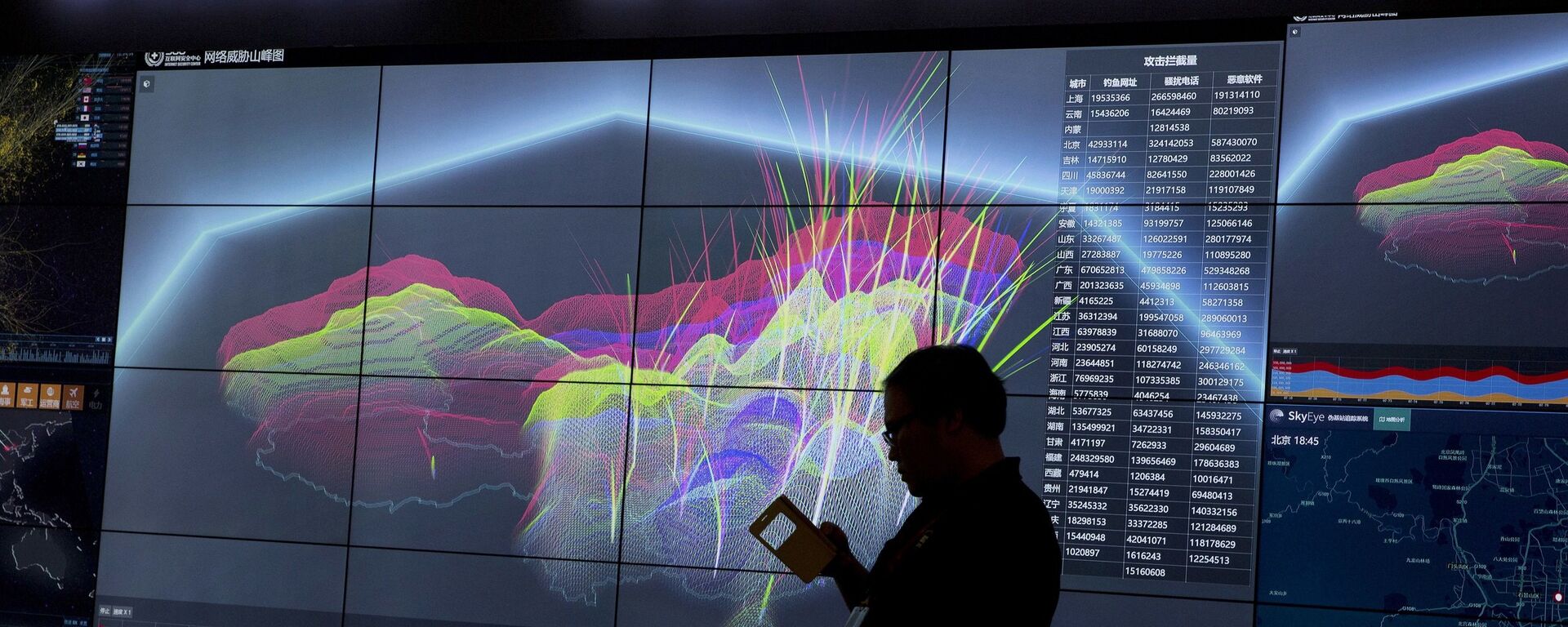 Hội nghị An ninh Internet Trung Quốc lần thứ 4 (ISC) tại Bắc Kinh. - Sputnik Việt Nam, 1920, 07.07.2020