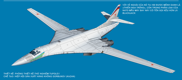 Máy bay ném bom chiến lược mang tên lửa Tu-160 - Sputnik Việt Nam